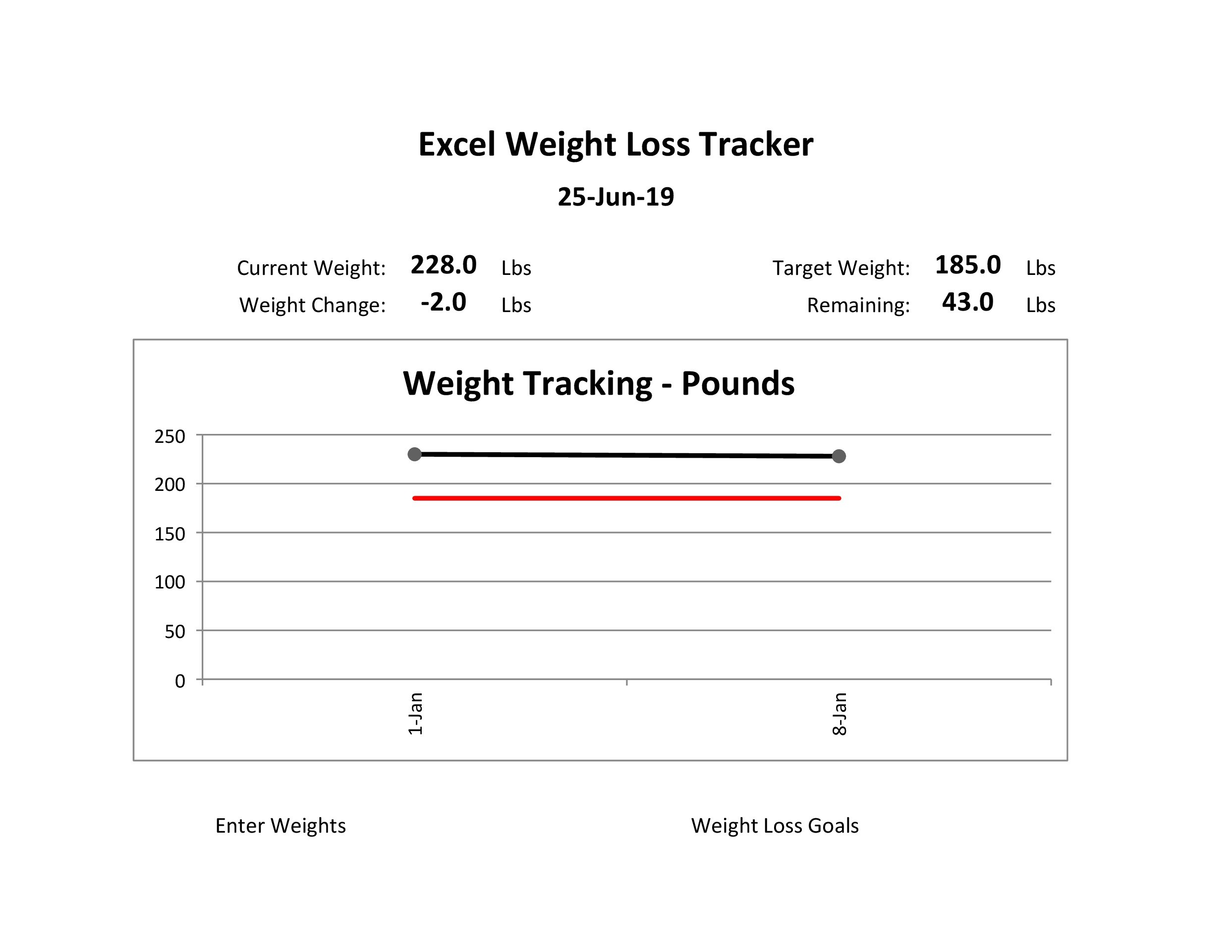 Free weight loss tracker template 05