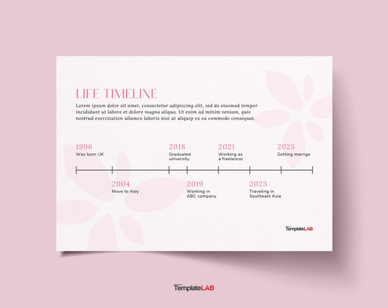 18 Free Timeline Templates (Excel PowerPoint Word PSD) 18 Free Timeline Templates (Excel PowerPoint Word PSD)