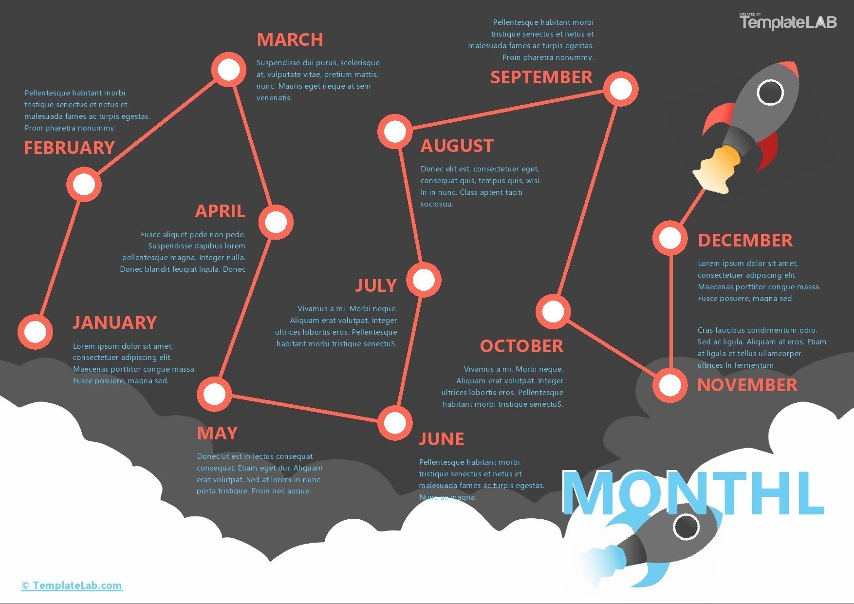 Free Monthly Timeline Template