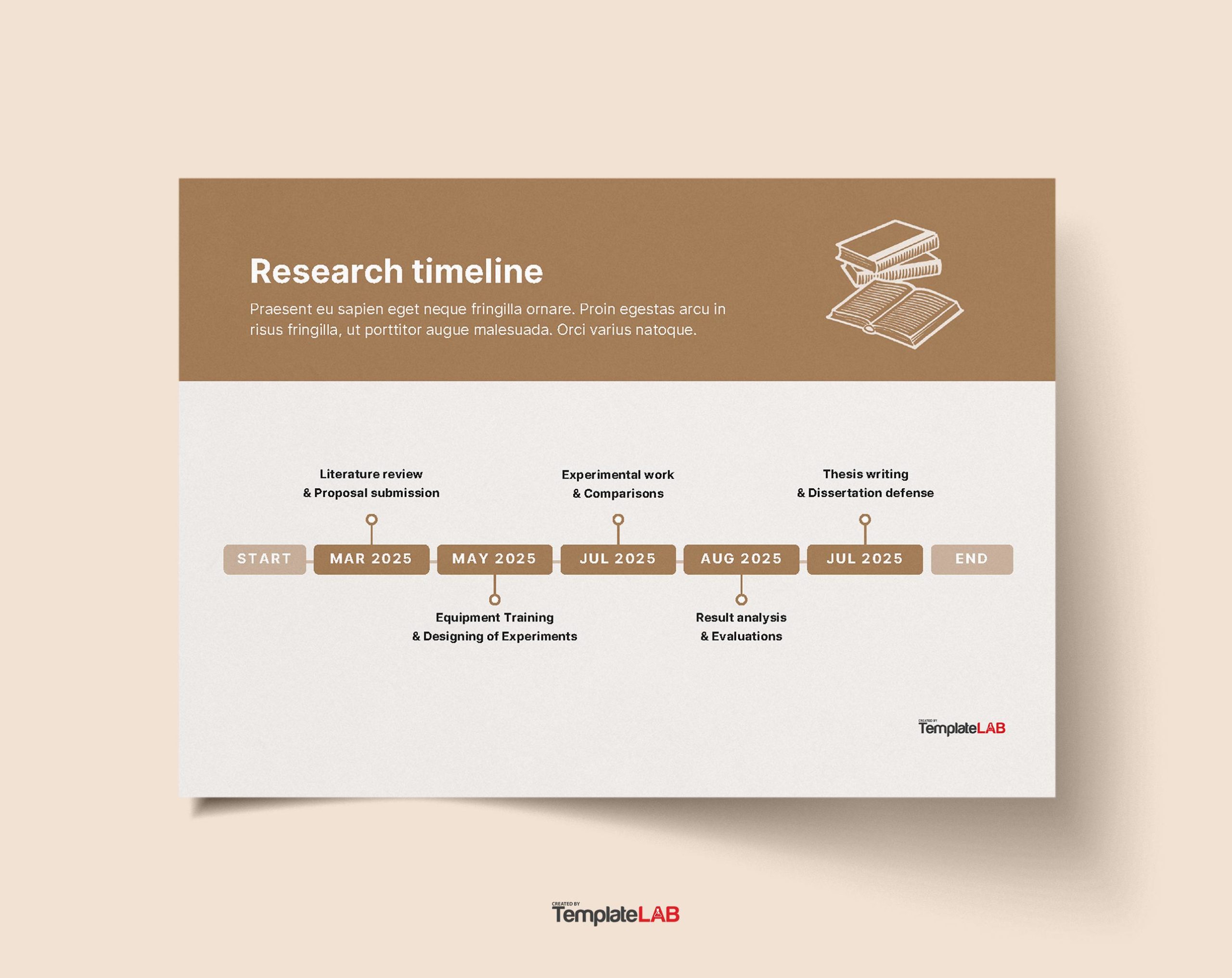 Free Research Timeline Template
