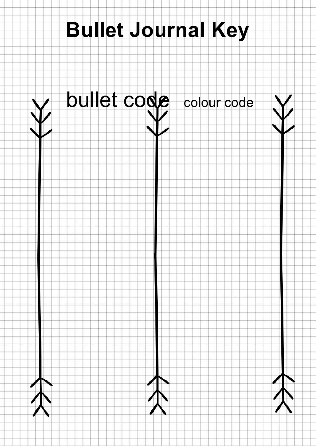 Free bullet journal template 15
