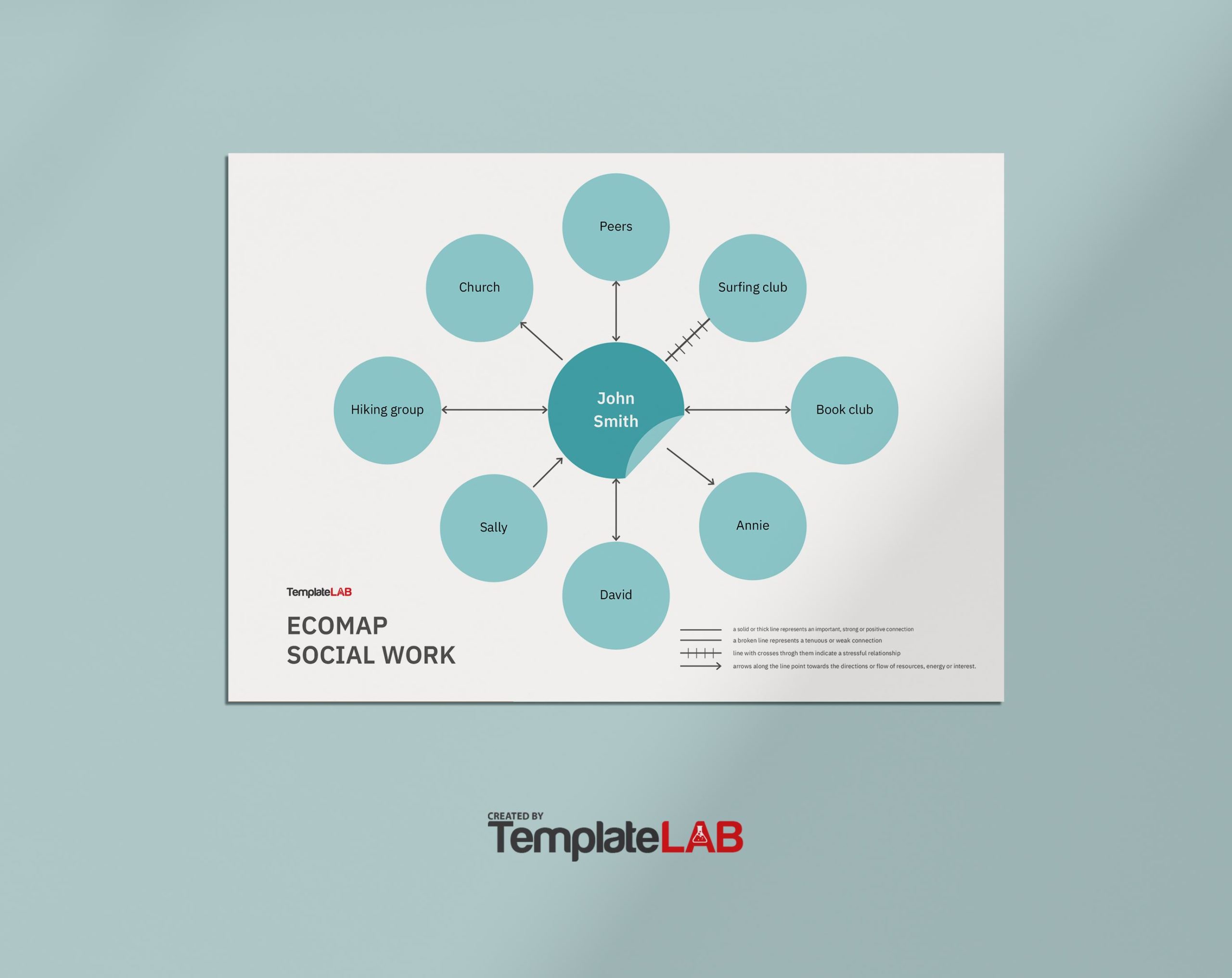 Free Ecomap Social Work - Landscape