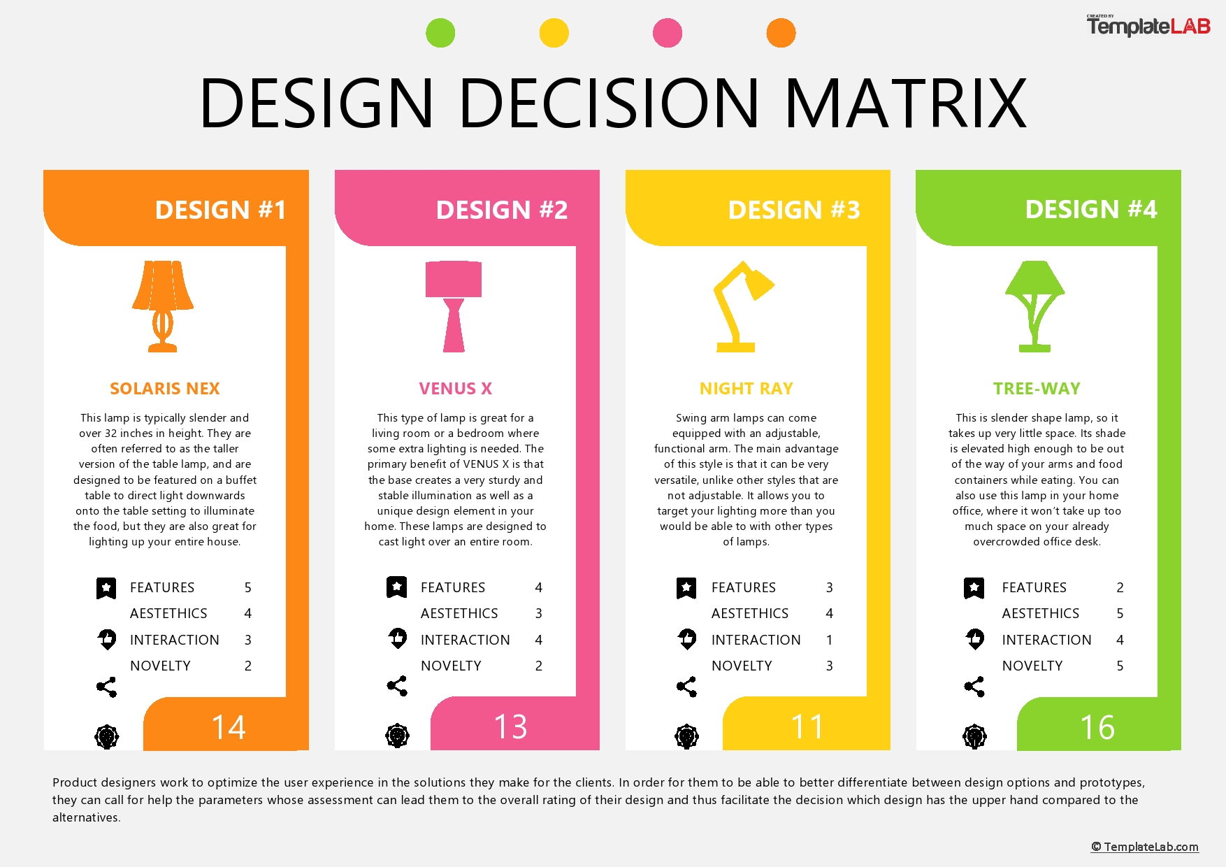 Free Design Decision Matrix