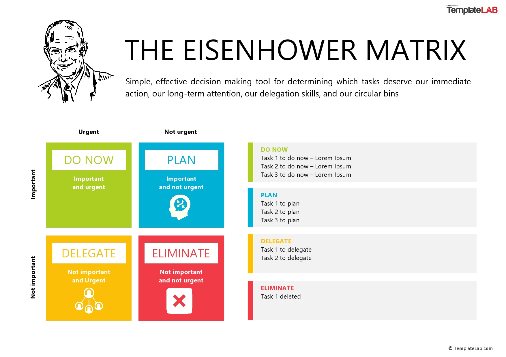 Free Eisenhower Decision Matrix Template