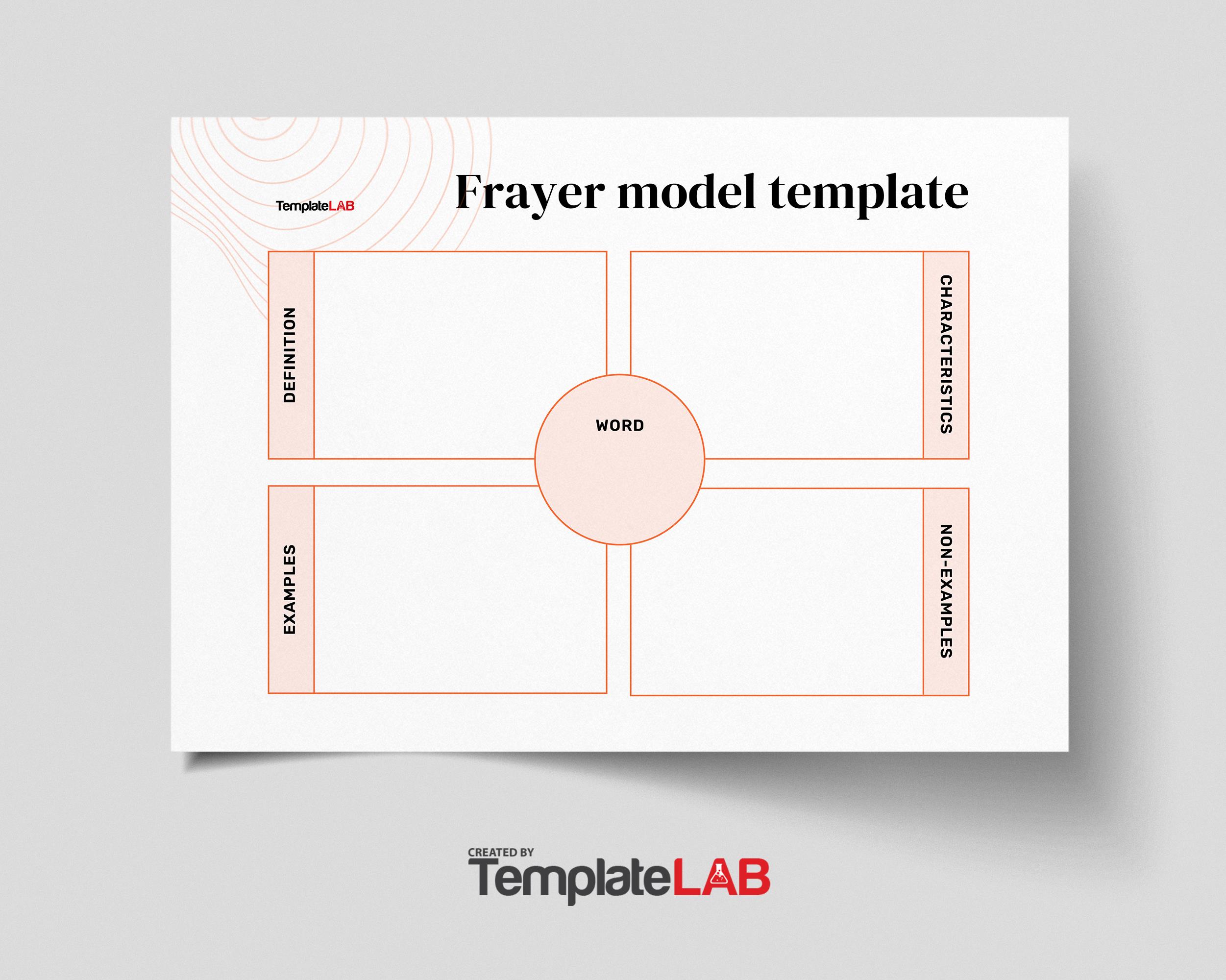 Free Frayer Model Template V2