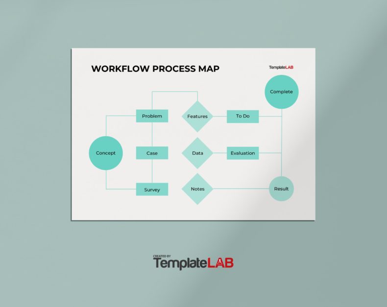 18 Free Process Map Templates (PowerPoint, Word, Excel)