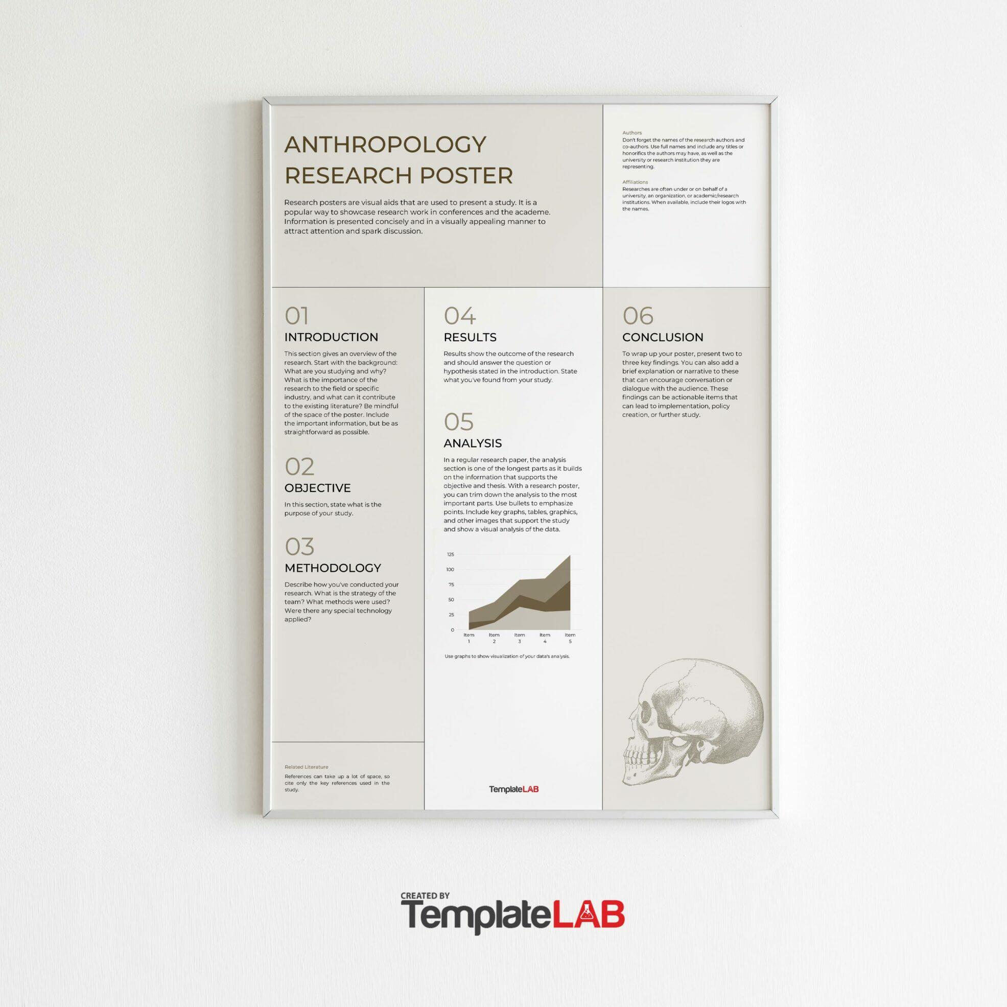 Free Anthropology Research Poster