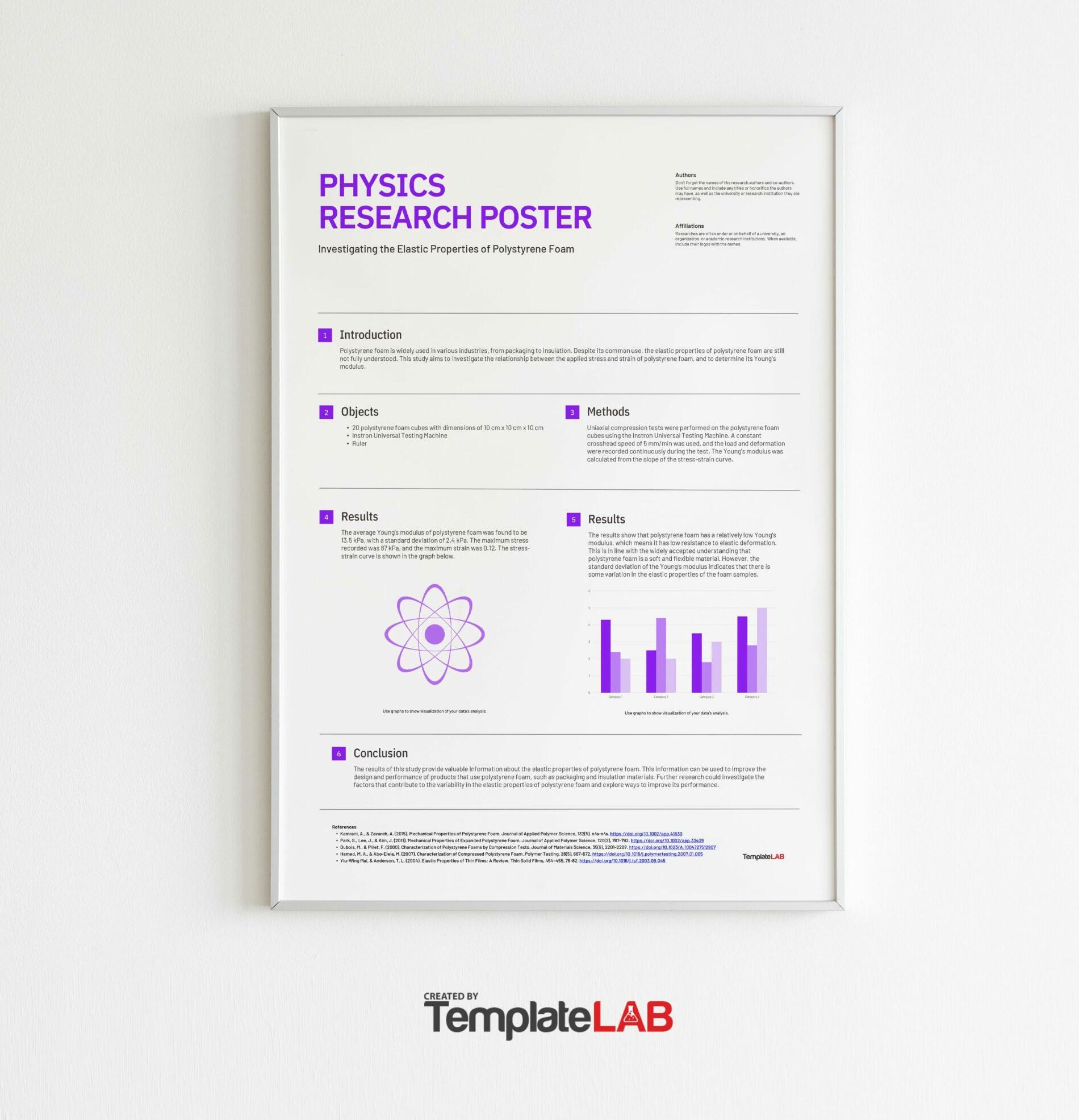 Free Physics Research Poster