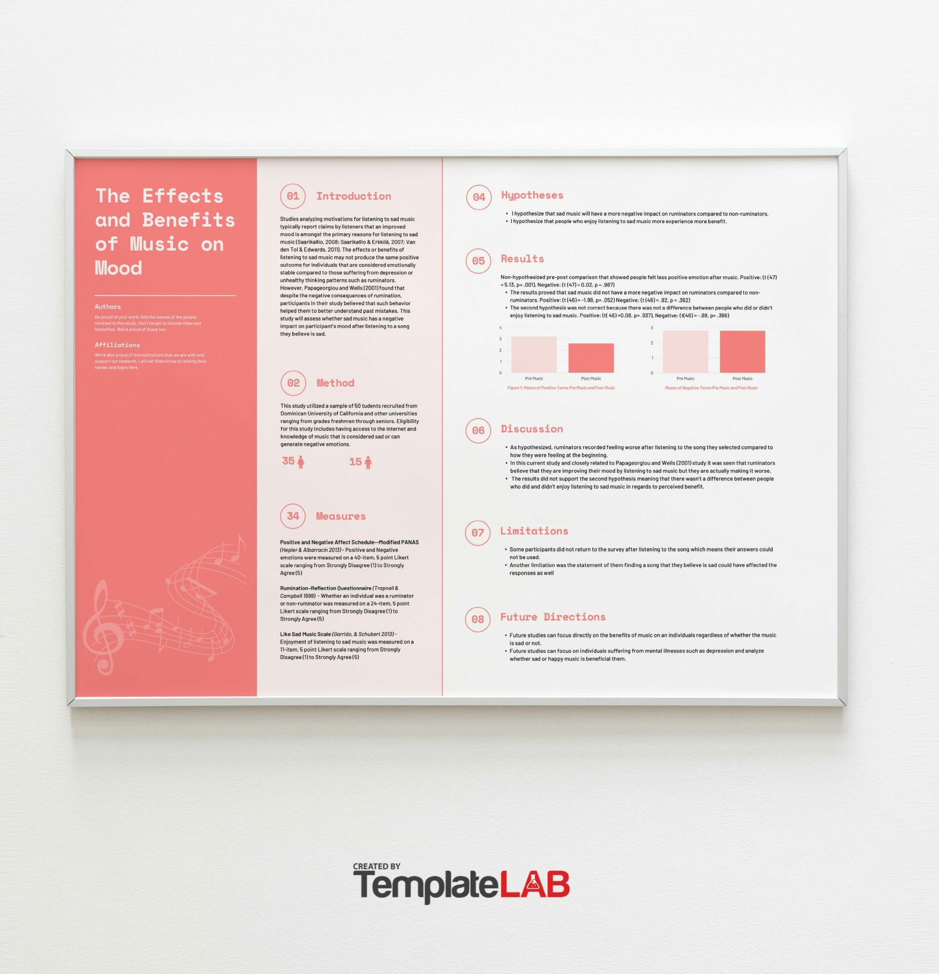 Free Psychology Research Poster