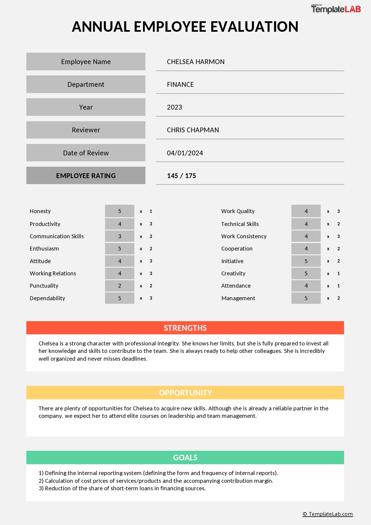 Free Annual Employee Evaluation Template
