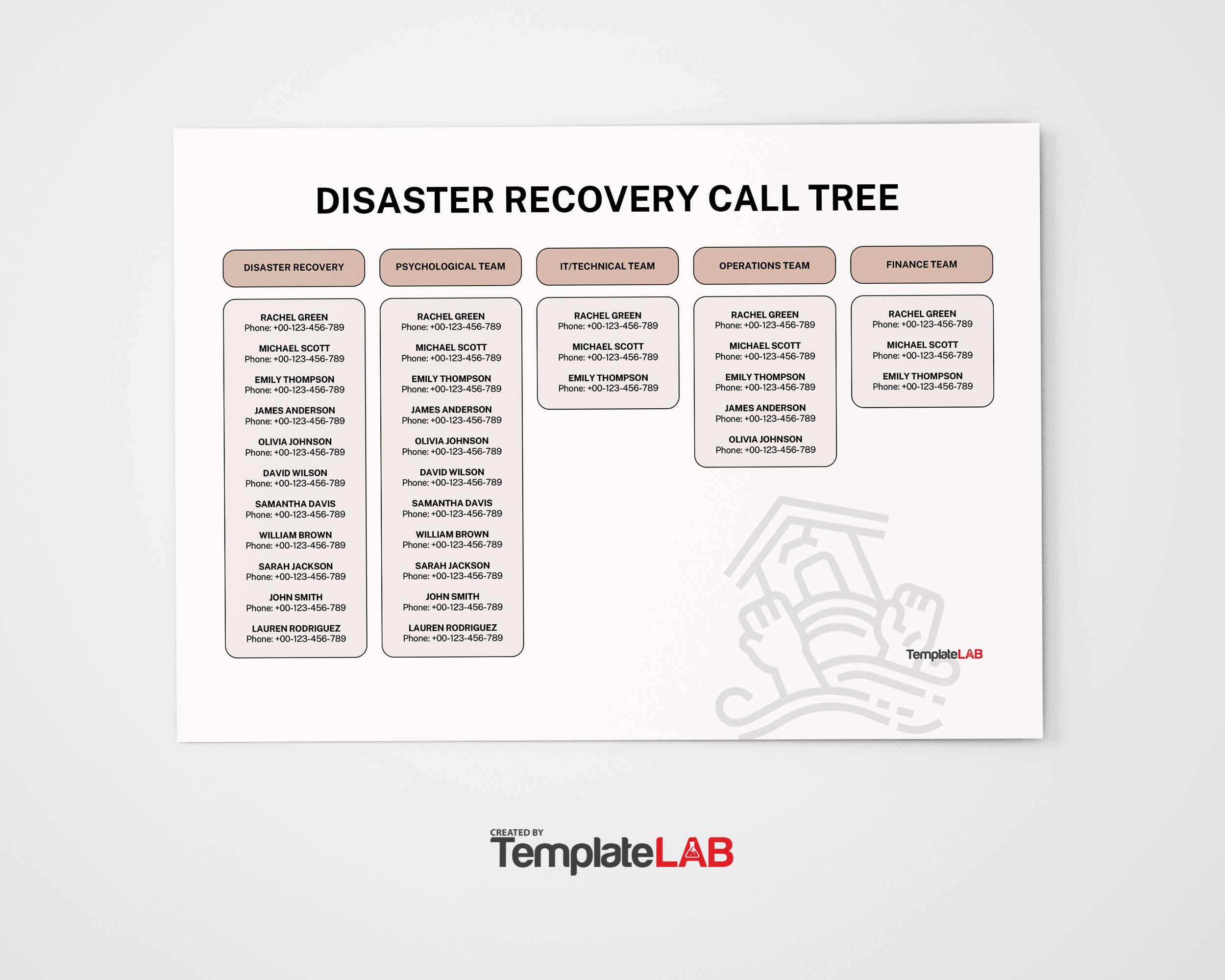 Free Disaster Recovery Call Tree Template