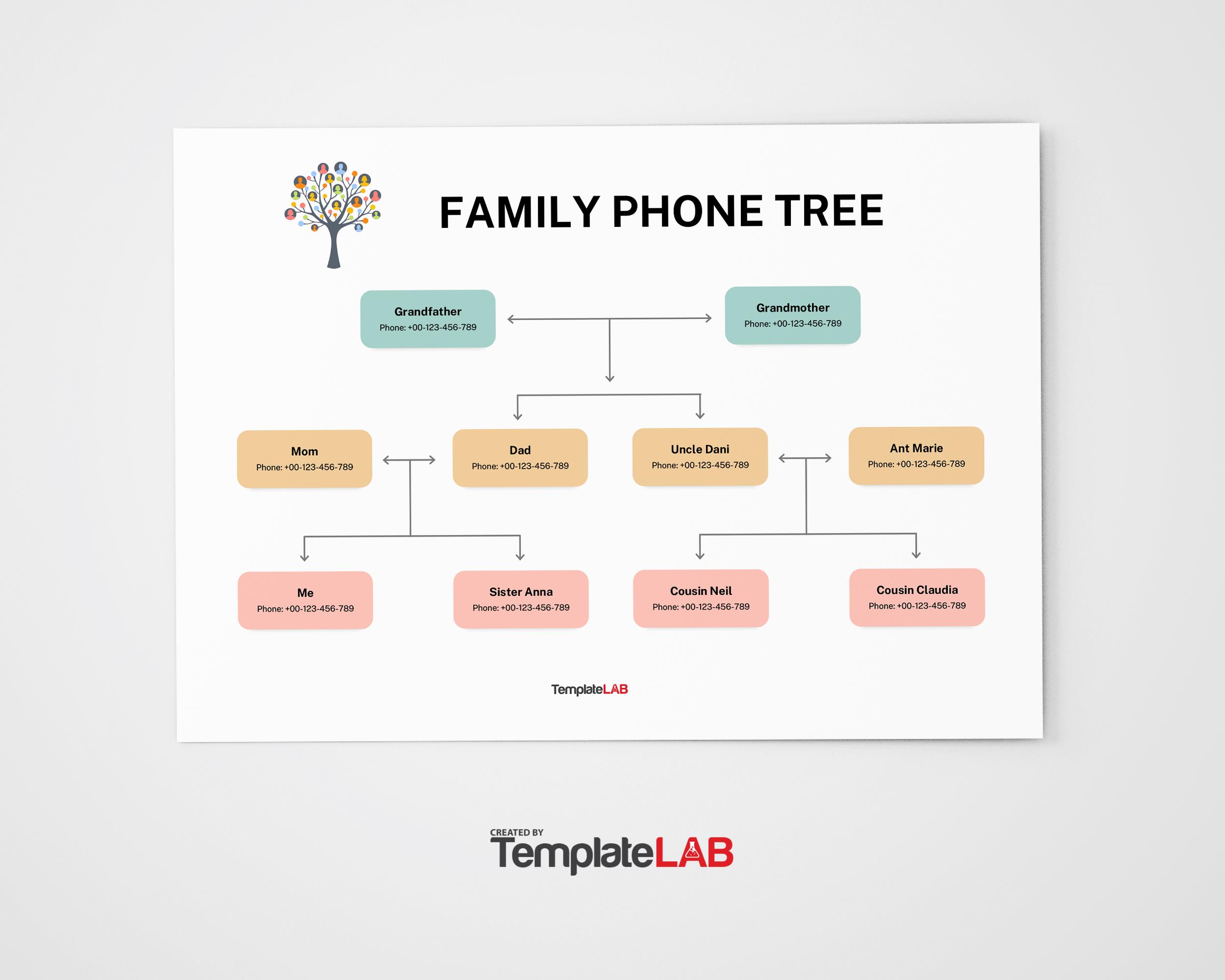 Free Family Phone Tree Template