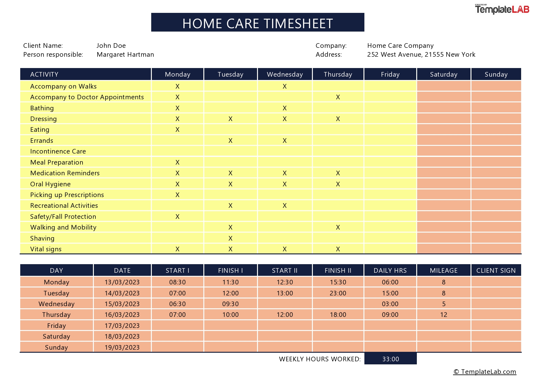 Free Home Care Timesheet Template