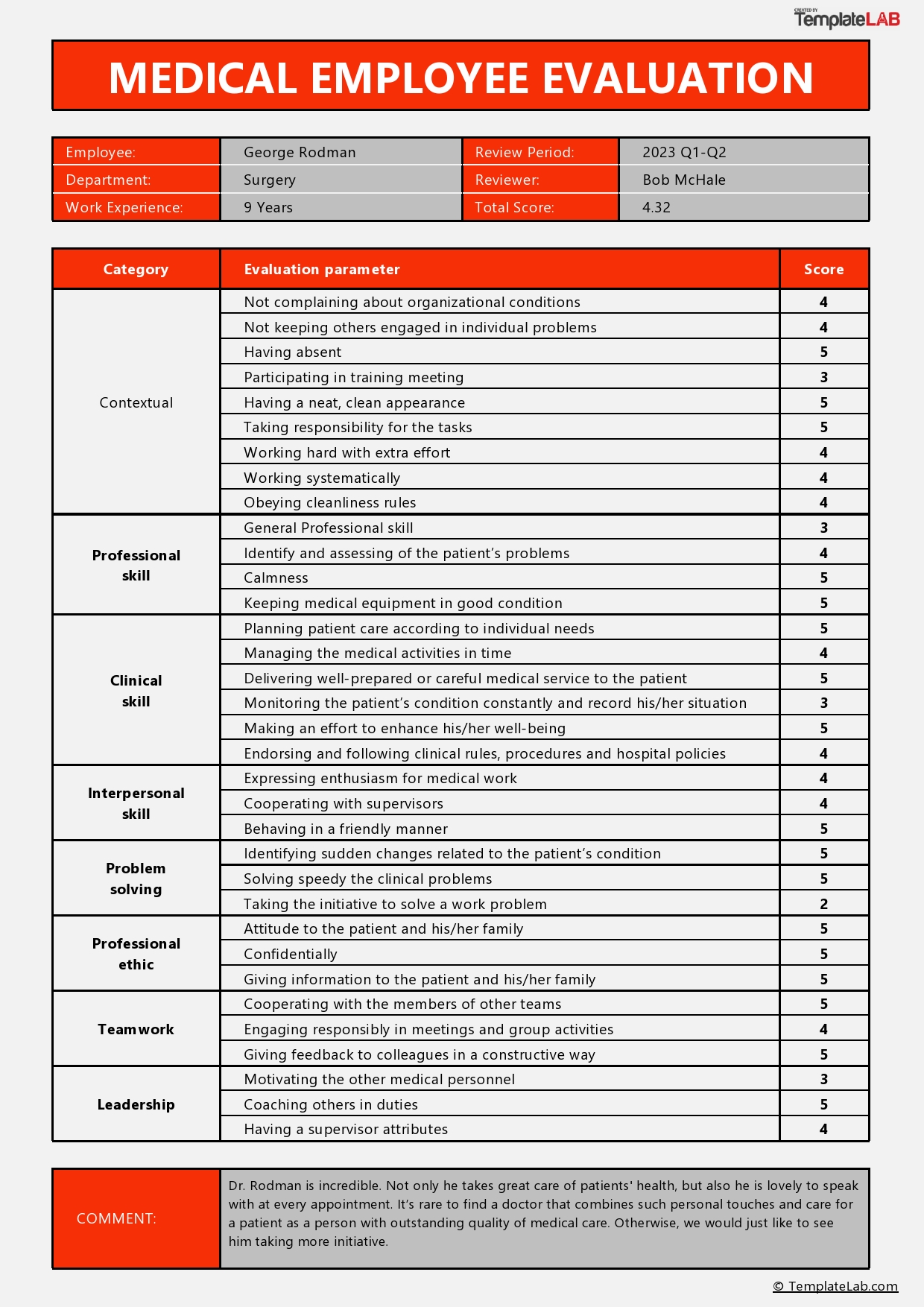 Free Medical Employee Evaluation Template