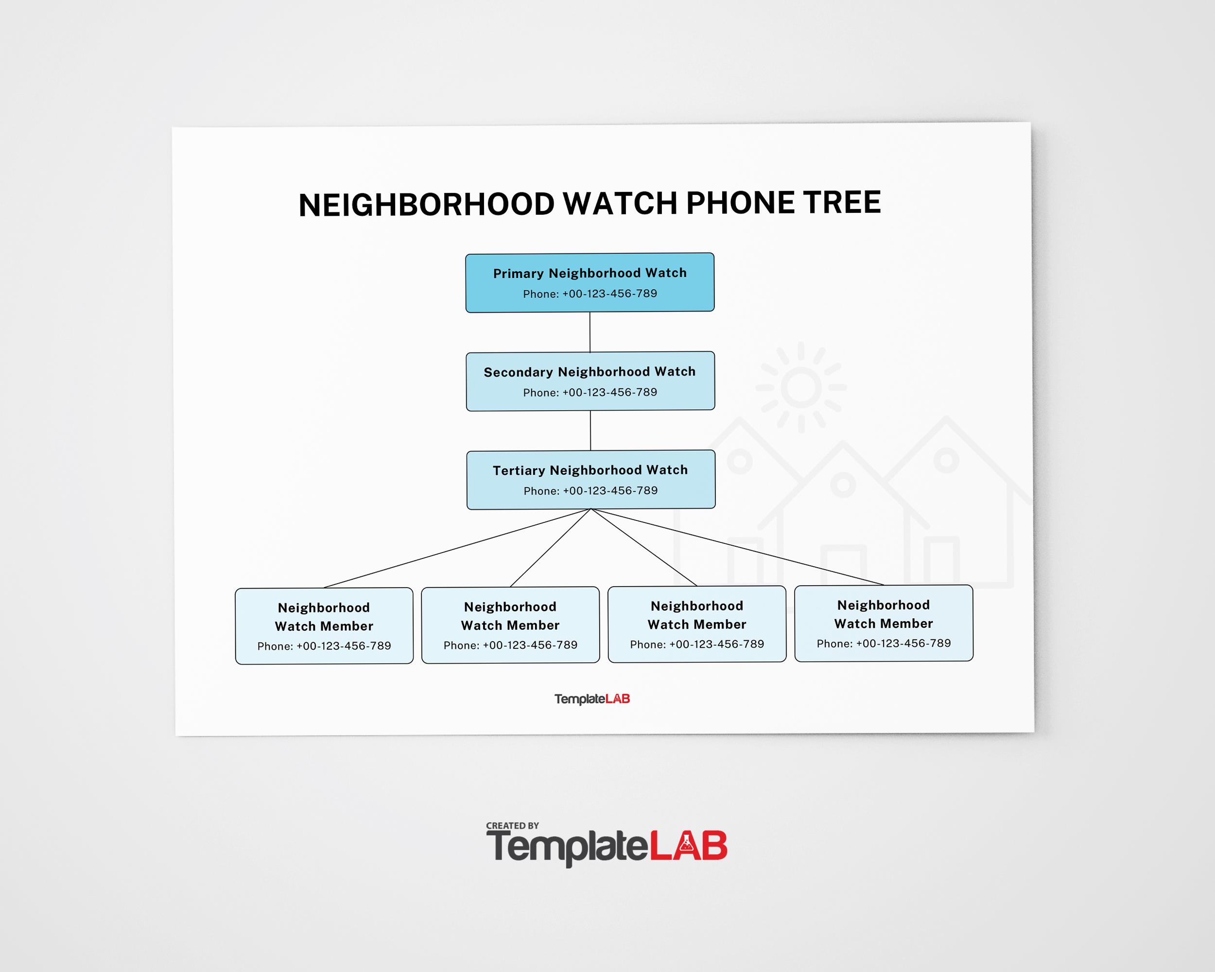 Free Neighborhood Watch Phone Tree Template