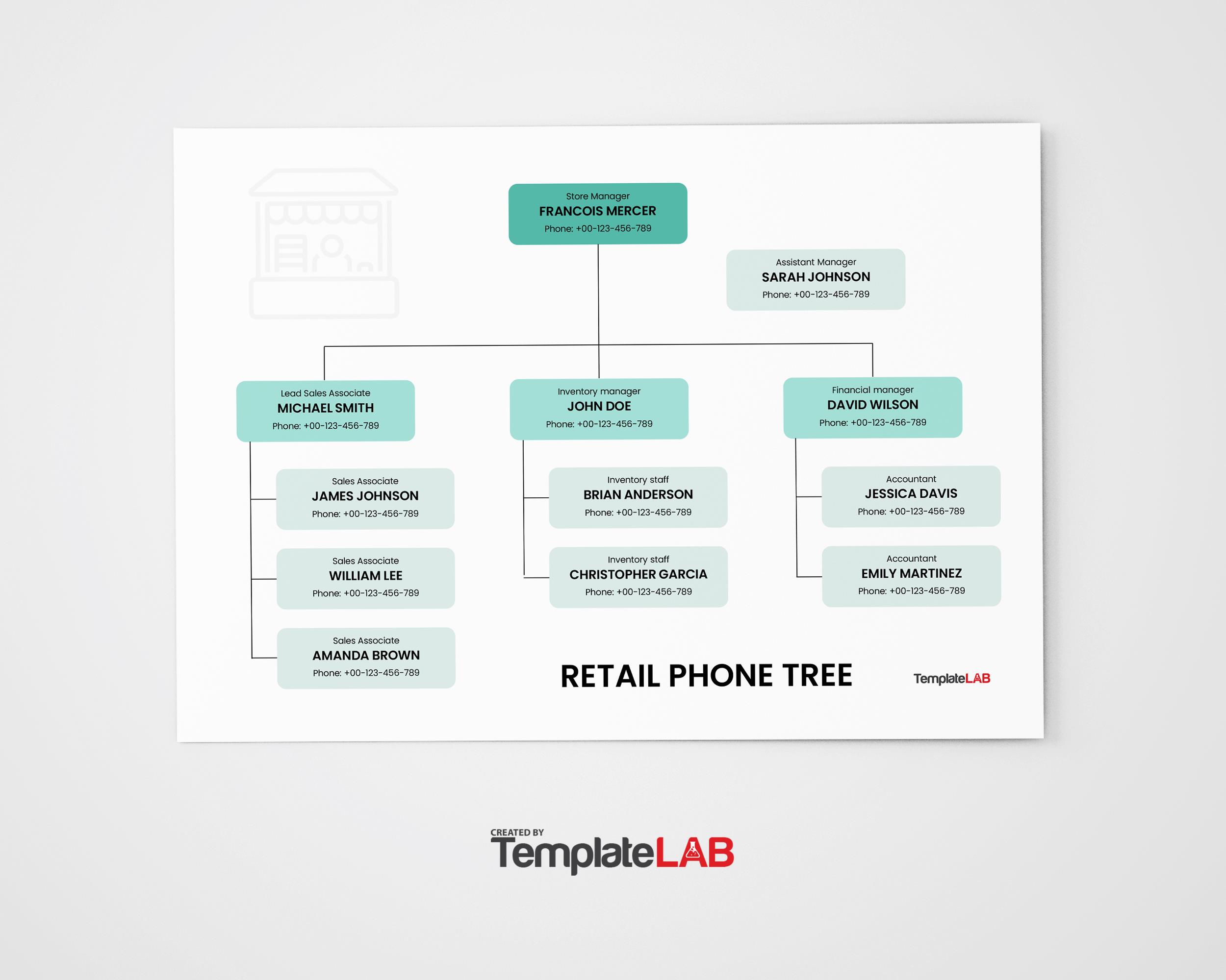 Free Retail Phone Tree Template