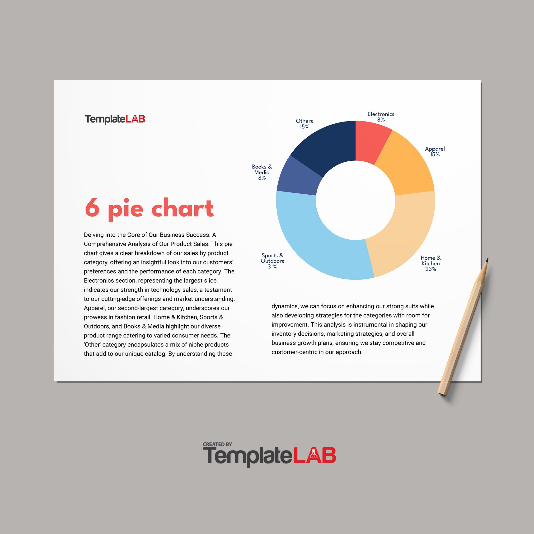 Free 6 Pie Chart Template