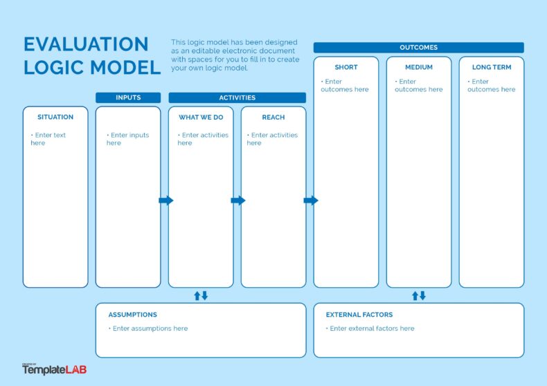 19 Fillable Logic Model Templates & Examples [Word, PowerPoint]