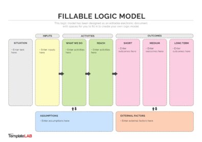 19 Fillable Logic Model Templates & Examples [Word, PowerPoint]