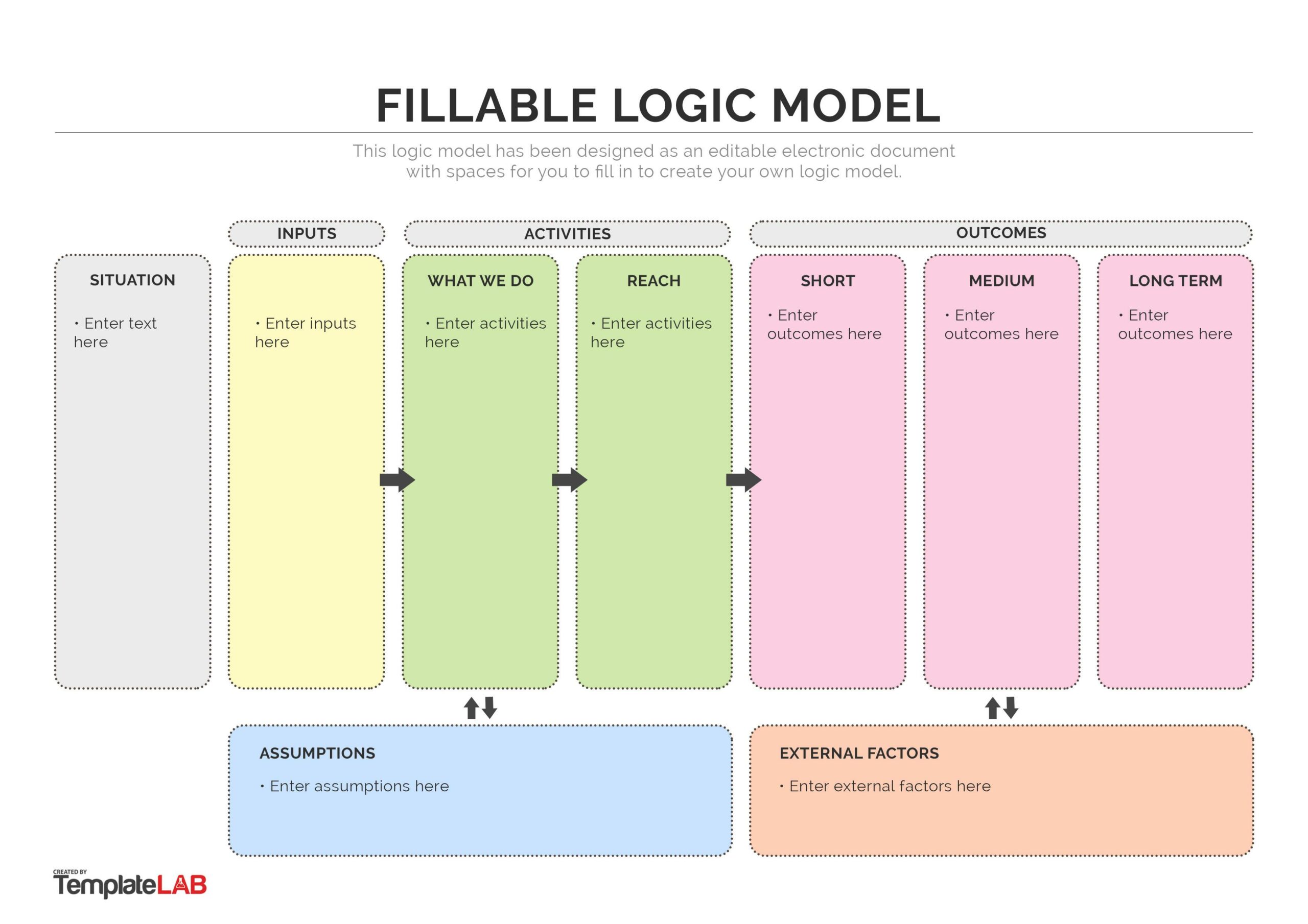 Free Fillable Logic Model V2