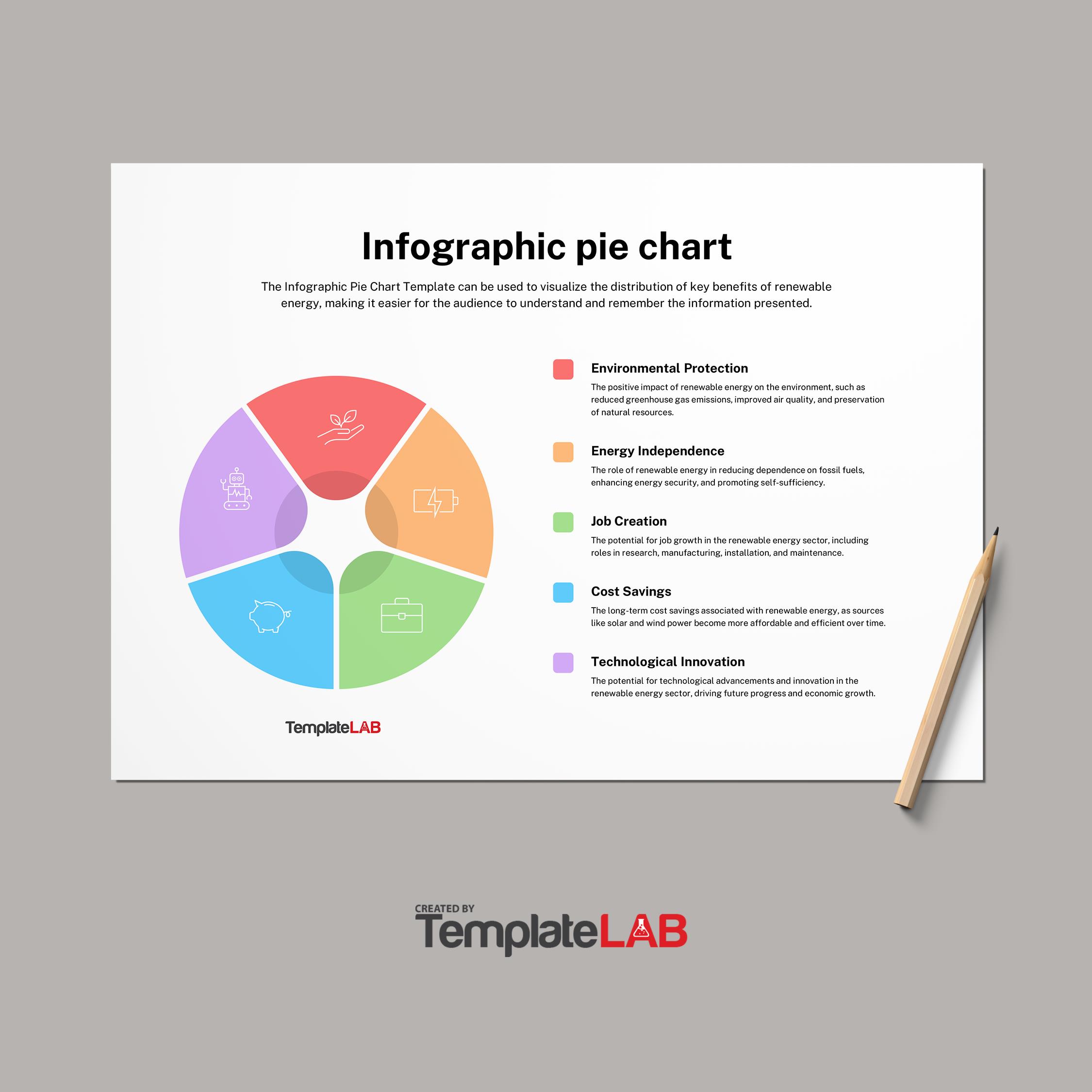 Free Infographic Pie Chart Template
