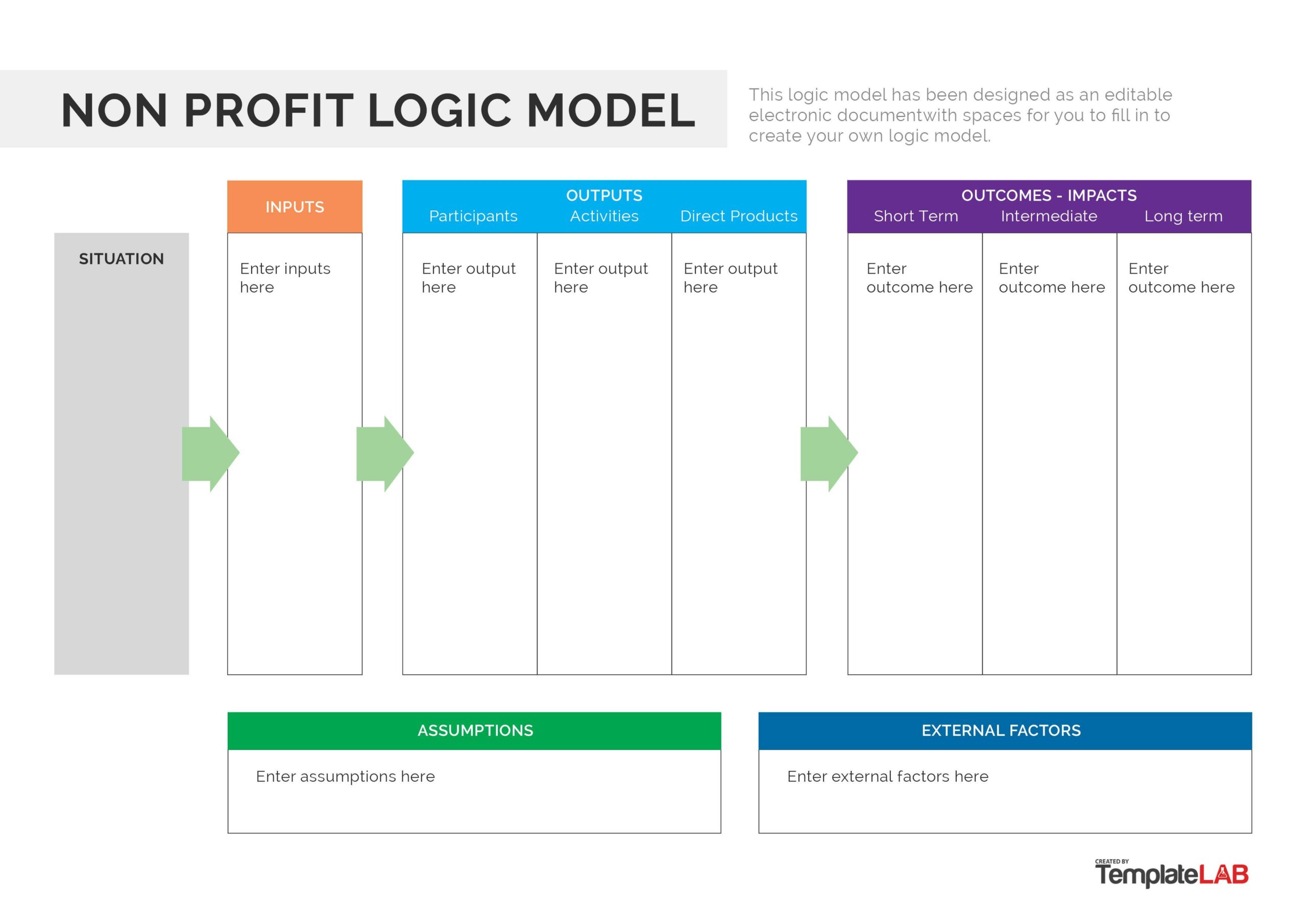 Free Non-Profit Logic Model V2