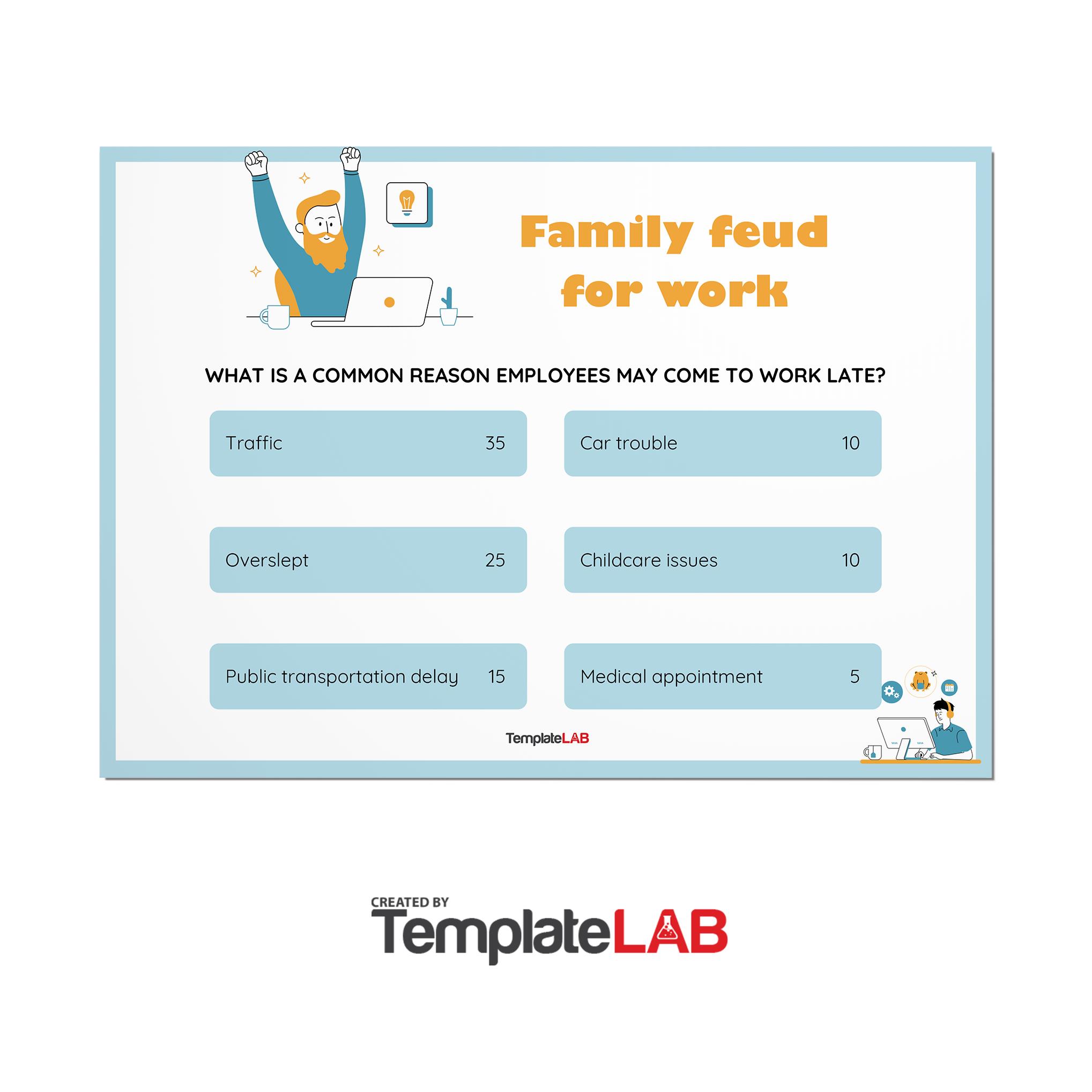 Free Family Feud Template For Work