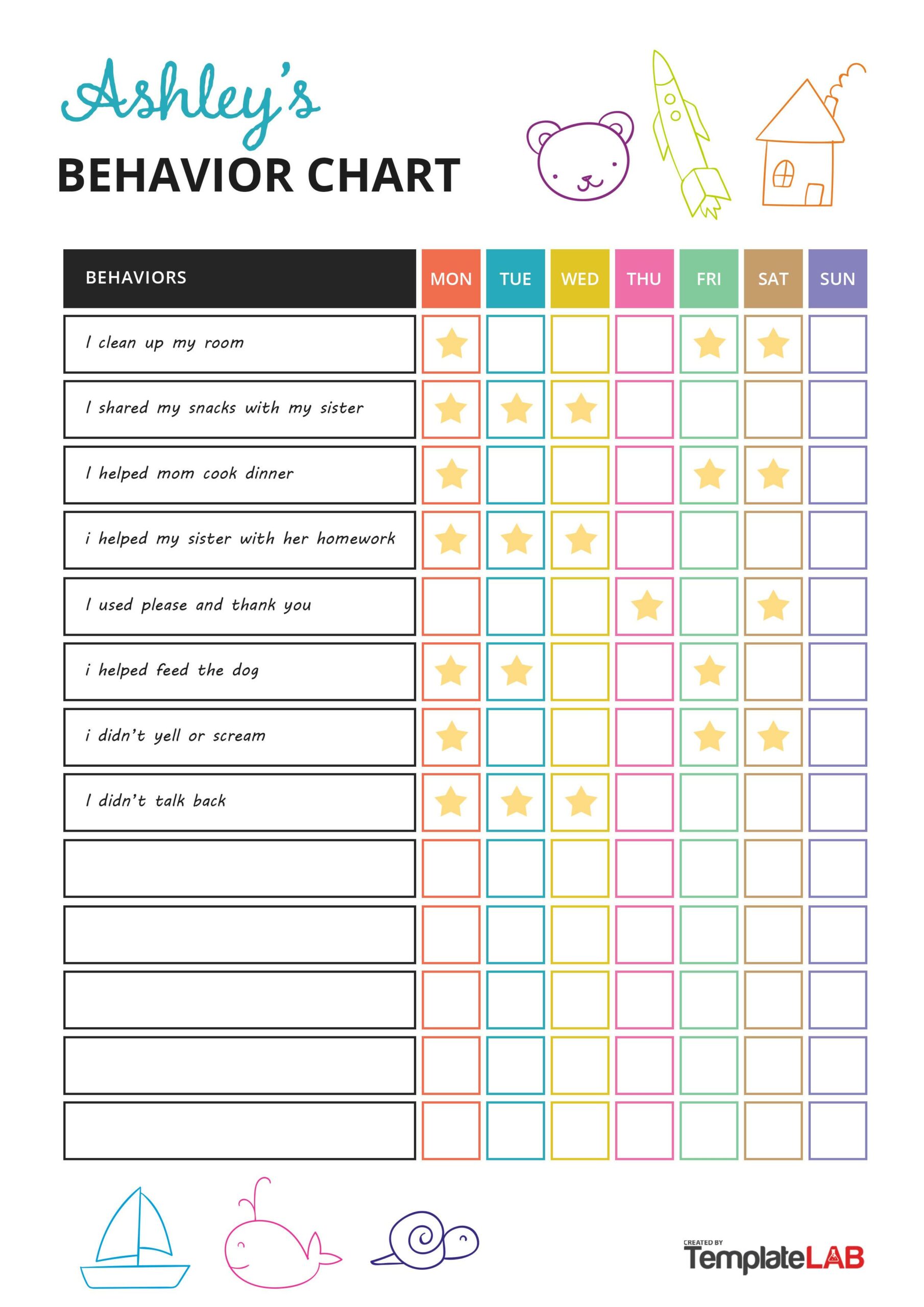 preschool behavior chart template