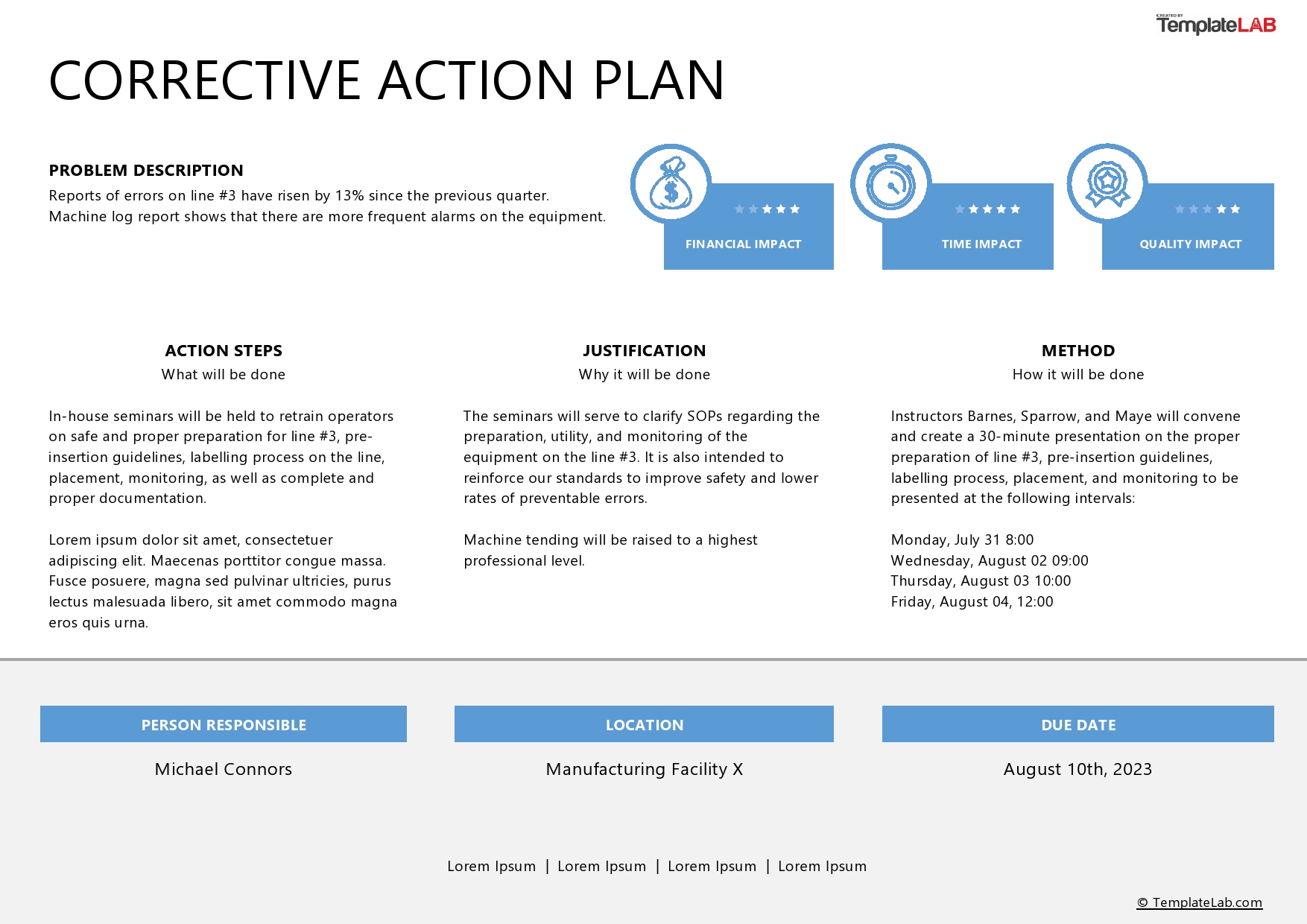 Free Corrective Action Plan Template