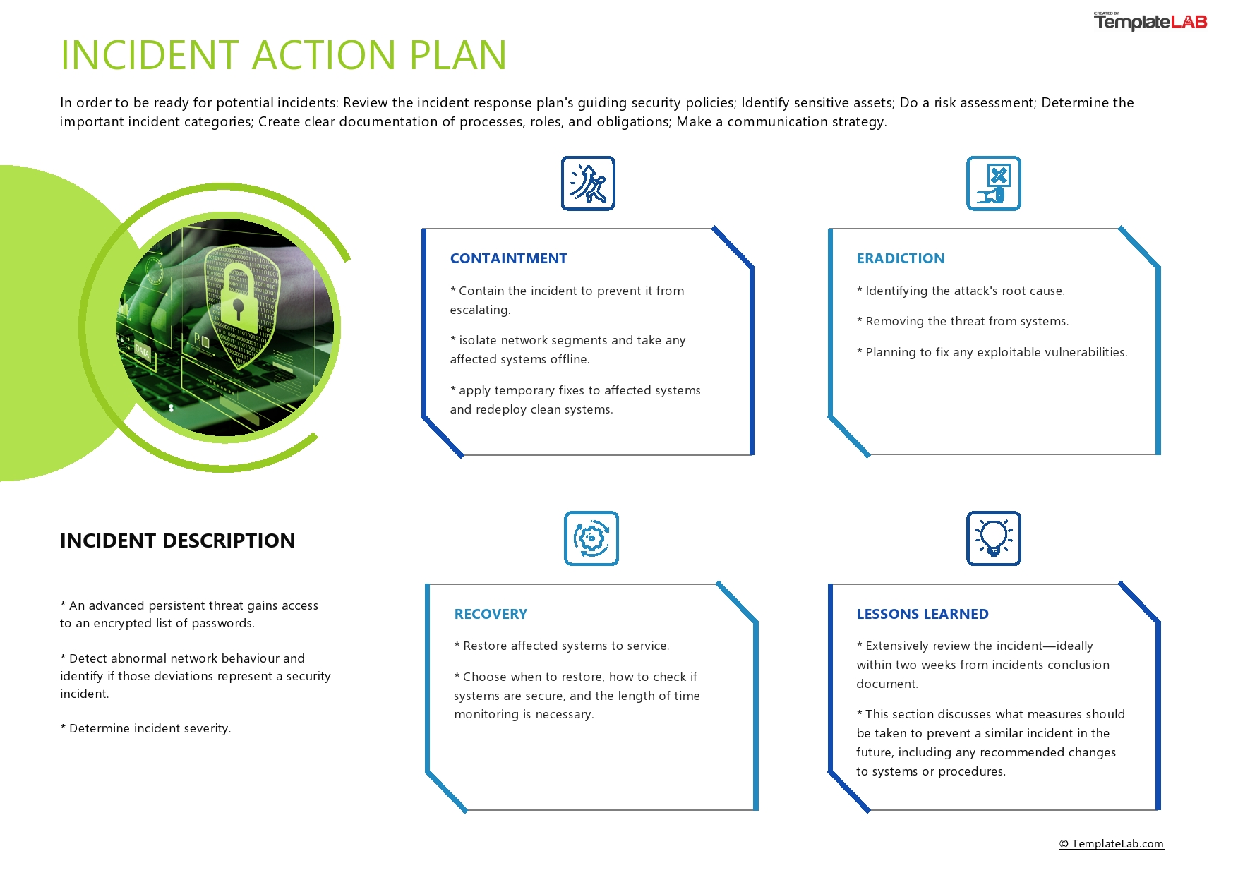 Free Incident Action Plan Template