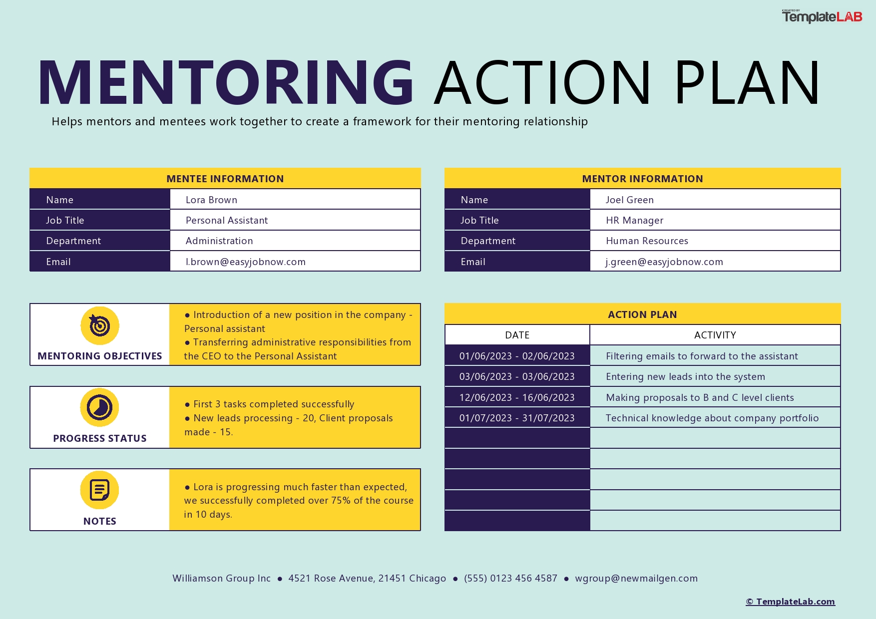 Free Mentoring Action Plan Template
