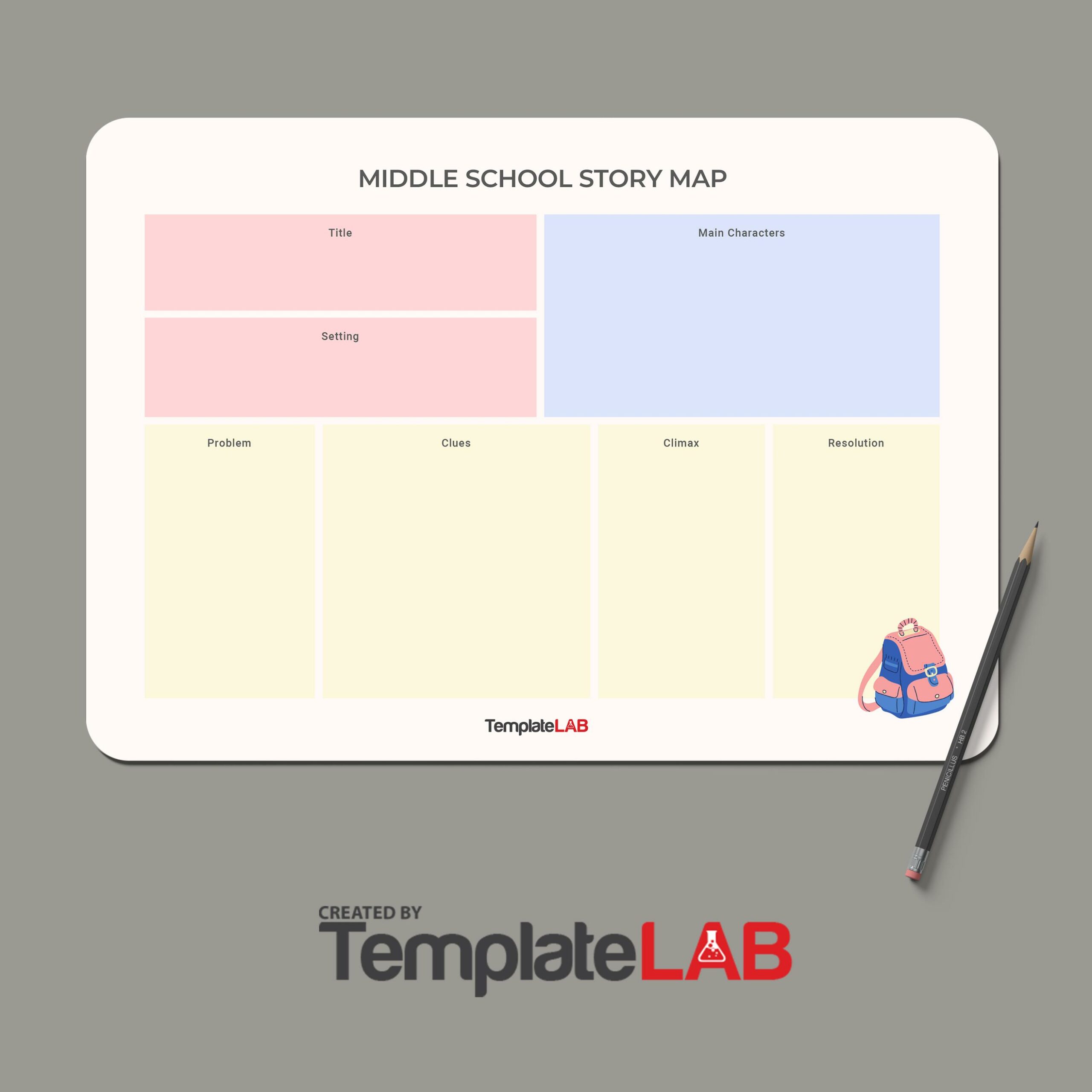 Free Middle School Story Map Template