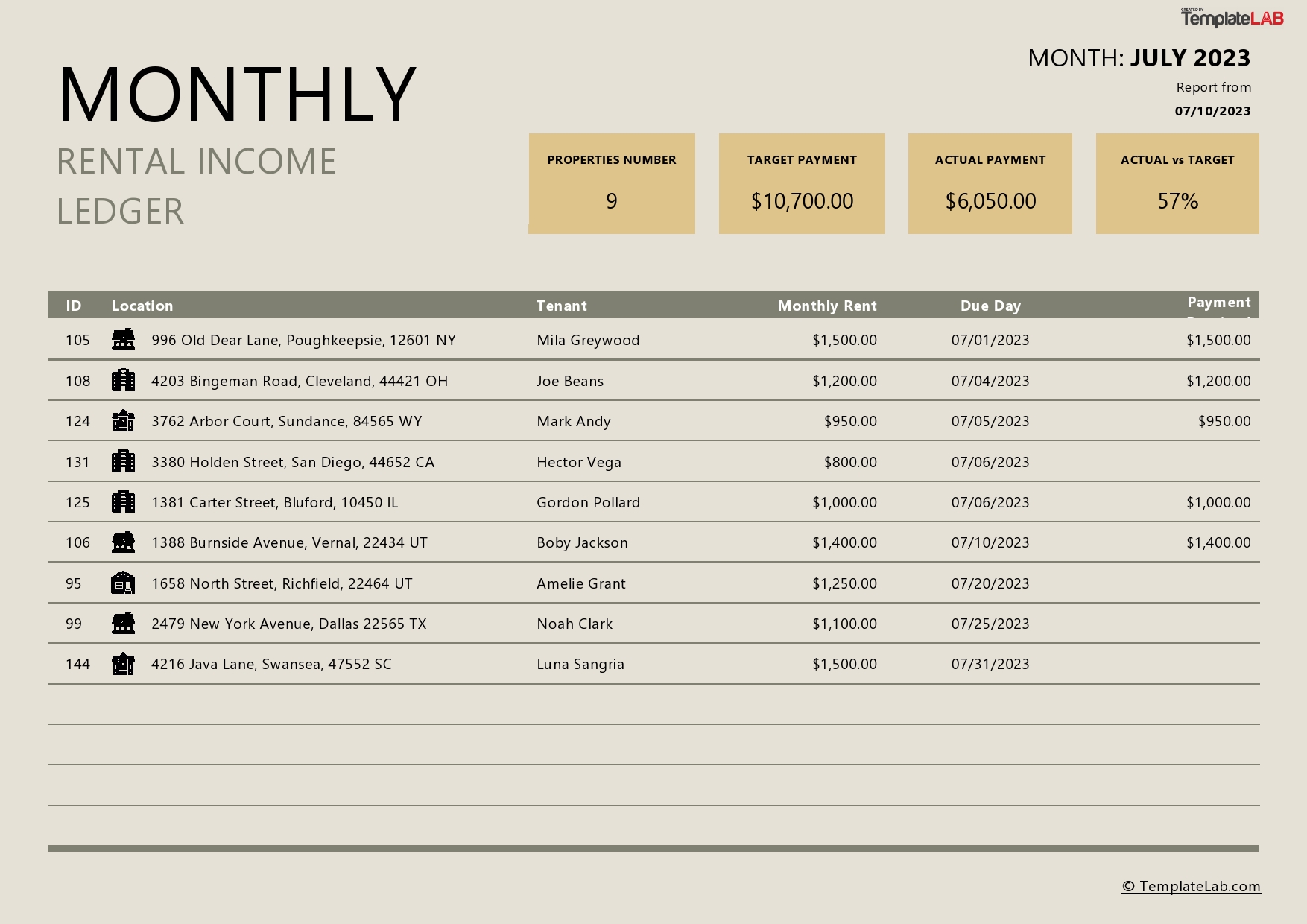 Free Monthly Rental Income Ledger Template