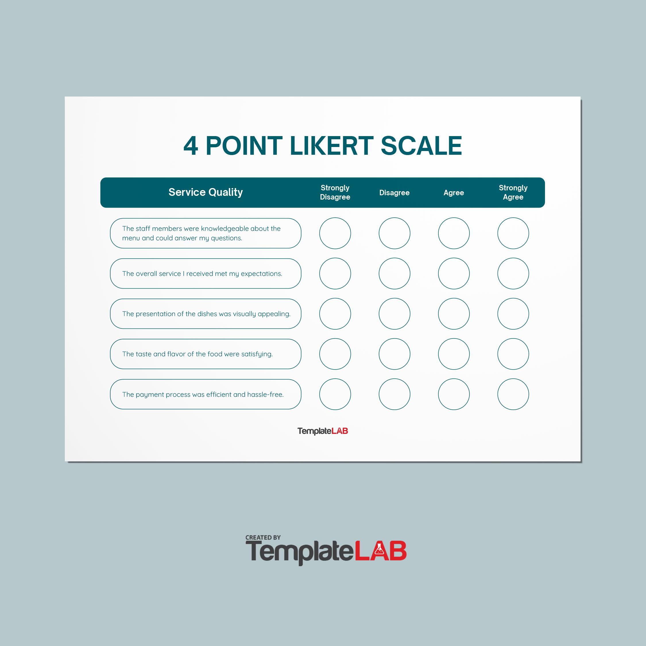 Free 4 Point Likert Scale Template