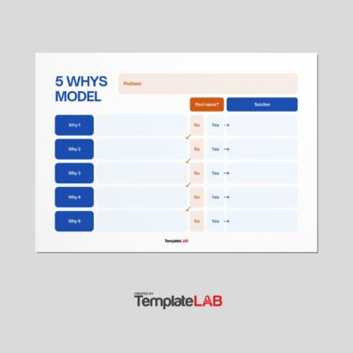 40 Effective 5 Whys Templates & Examples ᐅ TemplateLab