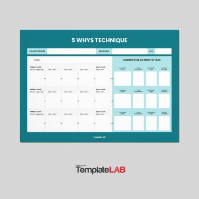 40 Effective 5 Whys Templates & Examples ᐅ TemplateLab