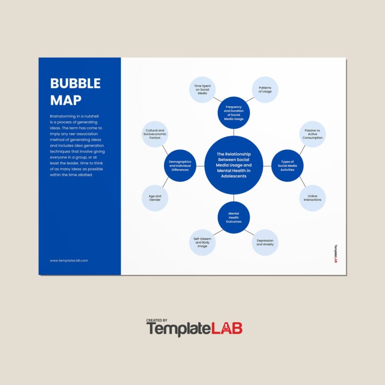 39 Printable Bubble Map Templates (Word, PDF, PowerPoint)