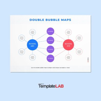 39 Printable Bubble Map Templates (Word PDF PowerPoint)