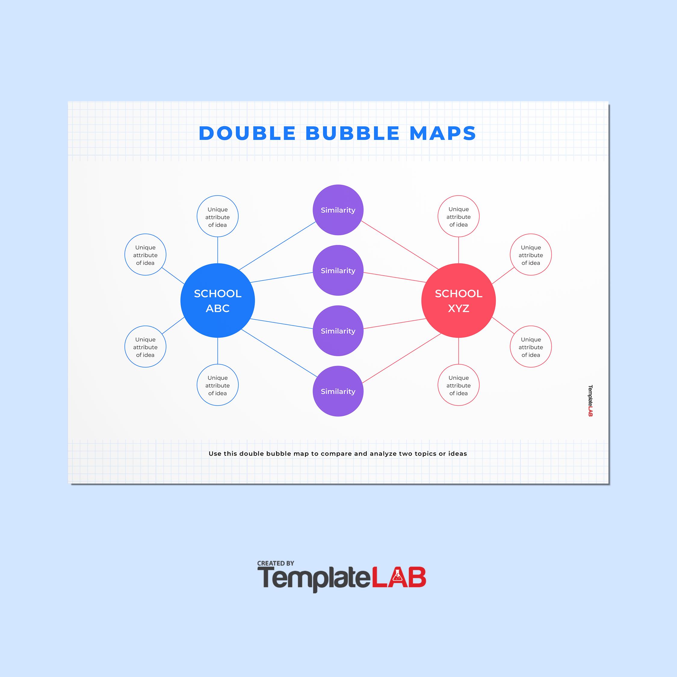 Free Double Bubble Maps Template