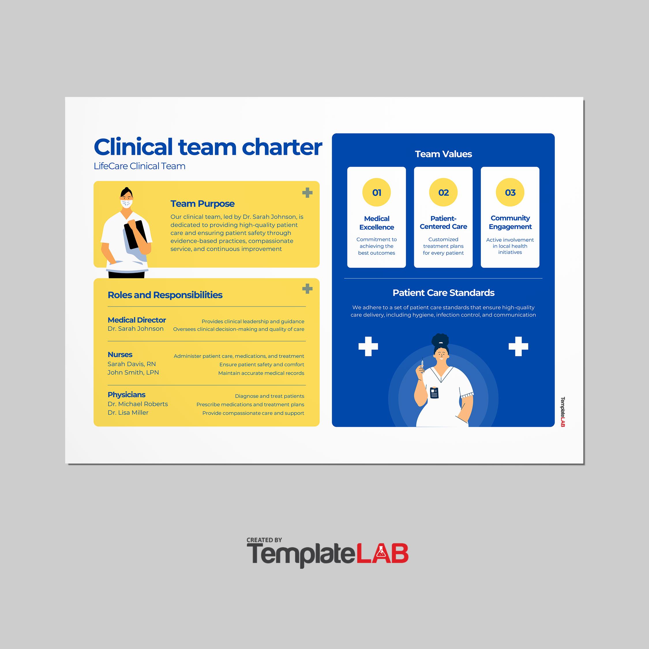 Free Clinical Team Charter Template