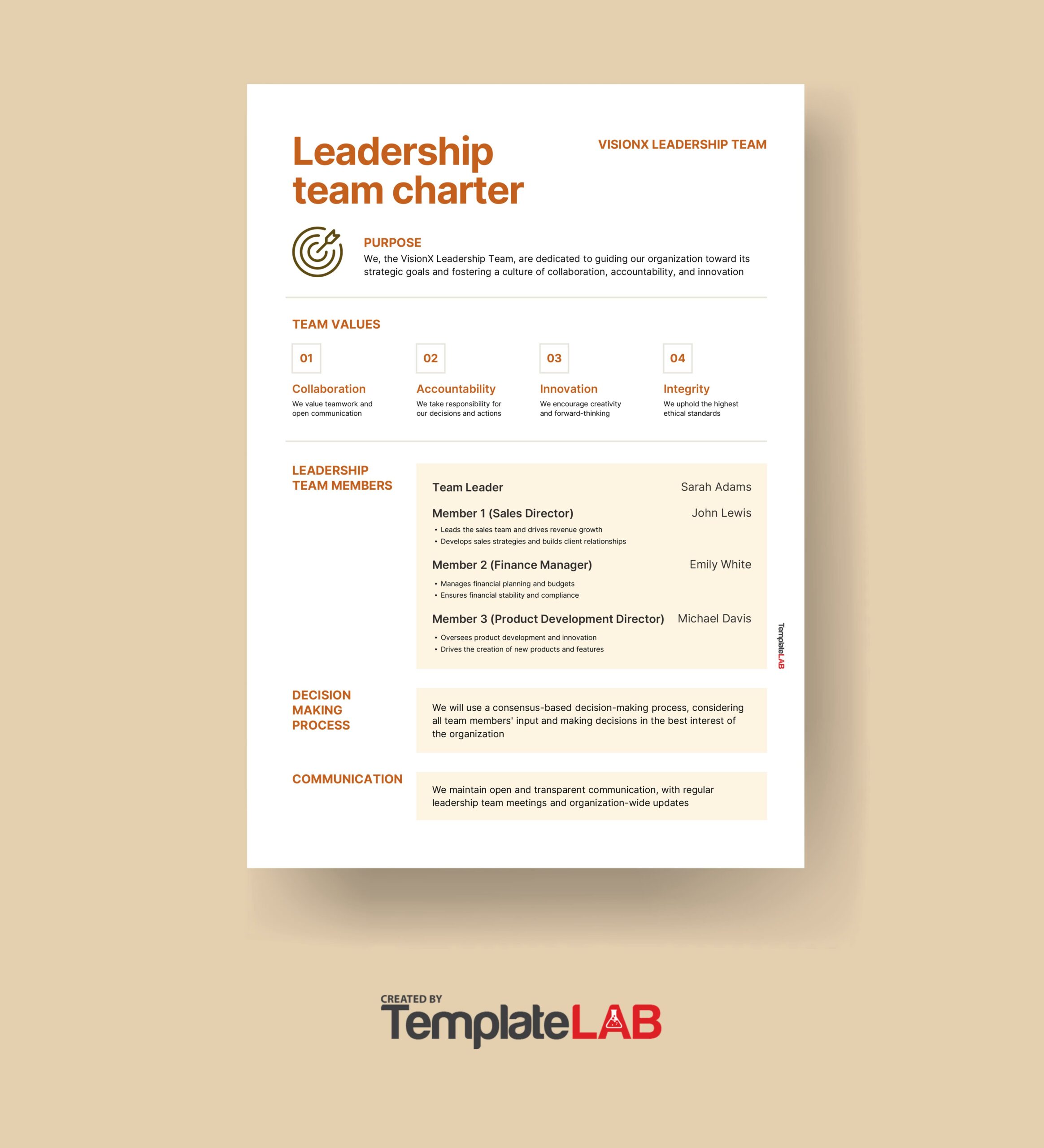 Free Leadership Team Charter Template