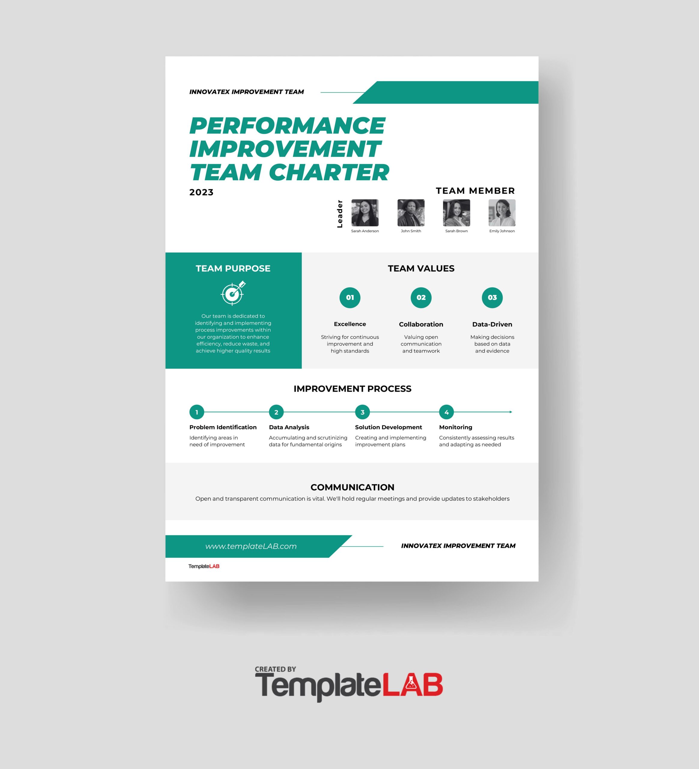 Free Performance Improvement Team Charter