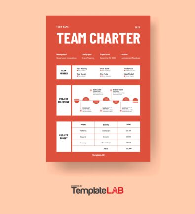 Team Charter Templates