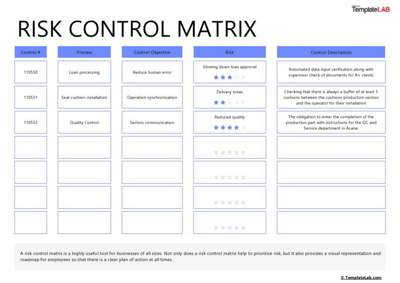 42 Handy Risk Matrix Templates (Excel / Word) ᐅ TemplateLab