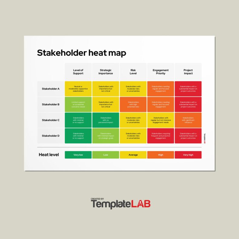 27 Stakeholder Map Templates (Word, Excel & PowerPoint)