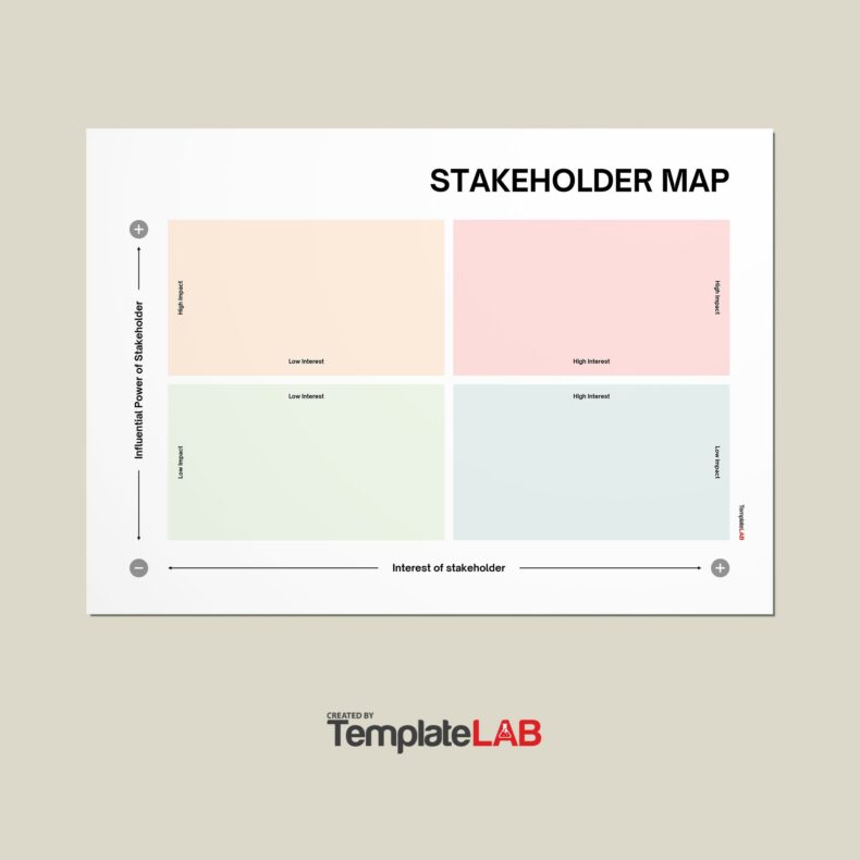 Stakeholder Maps