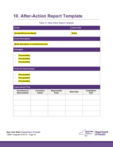 40 Simple After Action Report Templates Examples 40 Simple After Action Report Templates Examples