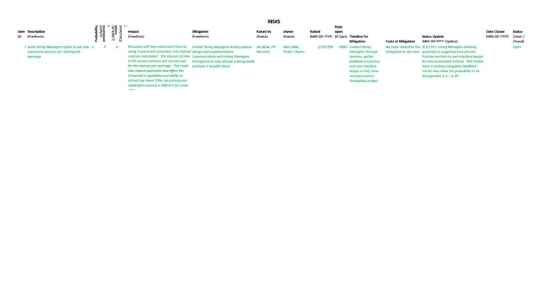 Raid Train Checklist.pdf 32 Free RAID Log Templates (Trackers / Planners)