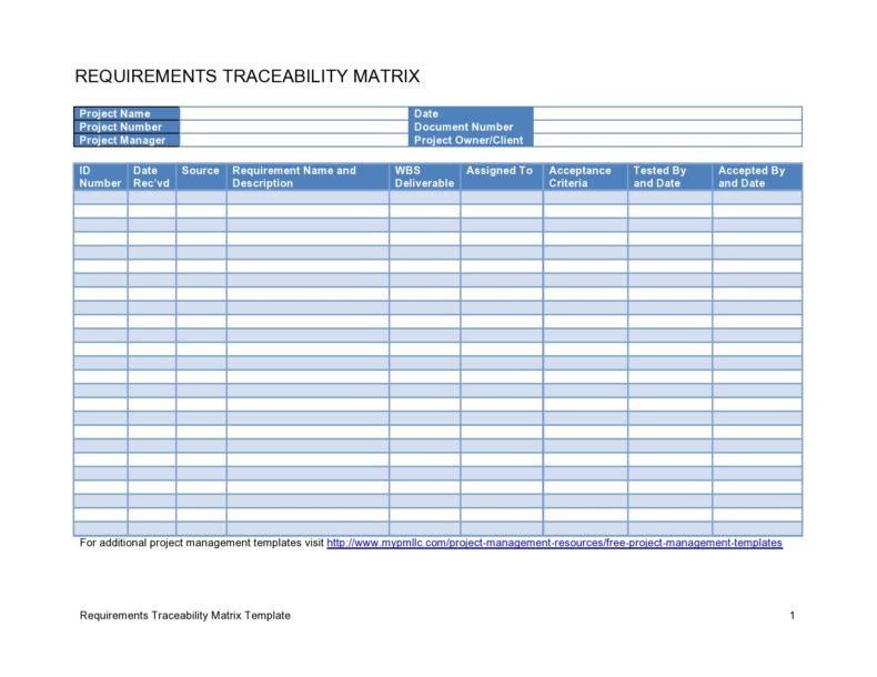39 Useful Requirements Traceability Matrix Templates (FREE)