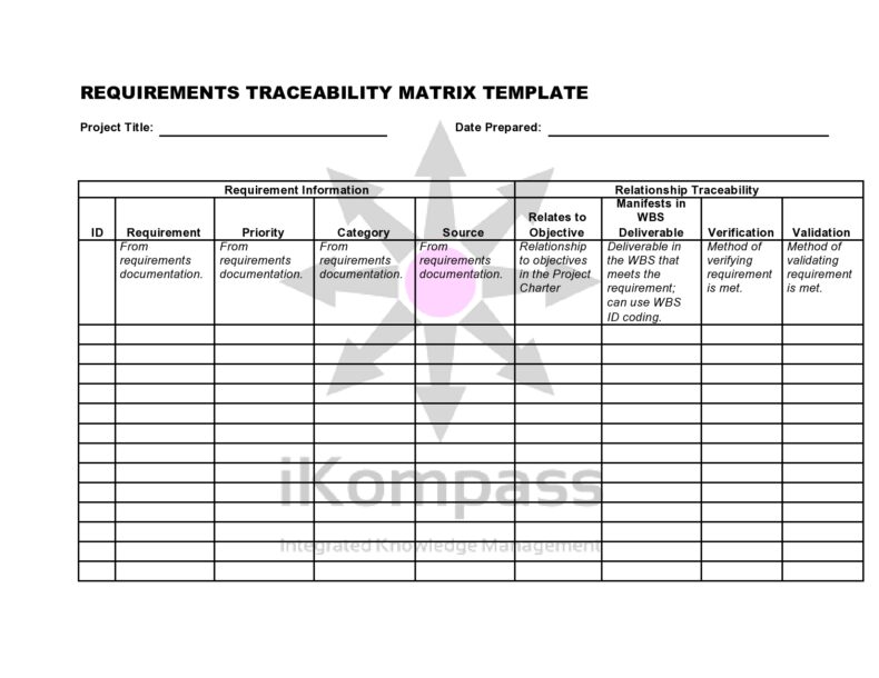 39 Useful Requirements Traceability Matrix Templates (FREE)